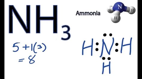 Sau đây là cách viết công thức LEWIS của NH 3 (Ammonia Lewis Structure) được hướng dẫn cụ thể, chi tiết từng bước và dễ hiểu để các bạn tham khảo.. Công thức Lewis của NH 3 (Ammonia Lewis Structure) • Bước 1: Tính tổng số electron hóa trị trong phân tử N có 5 electron hóa trị, H có 1 electron hóa trị.